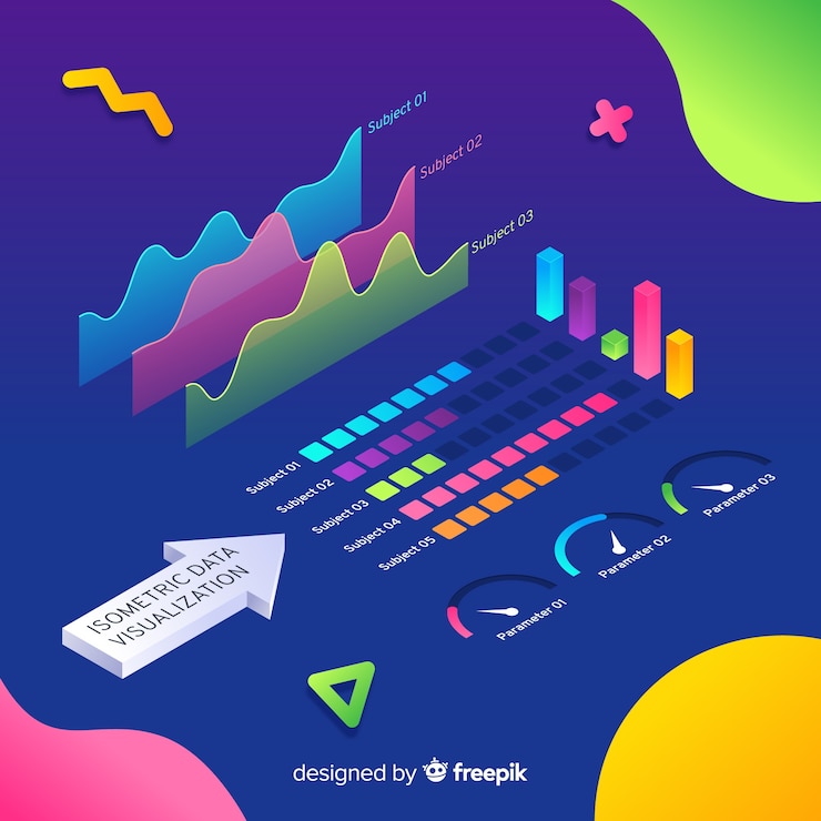 Vector Gratis isometric data visualization elements background