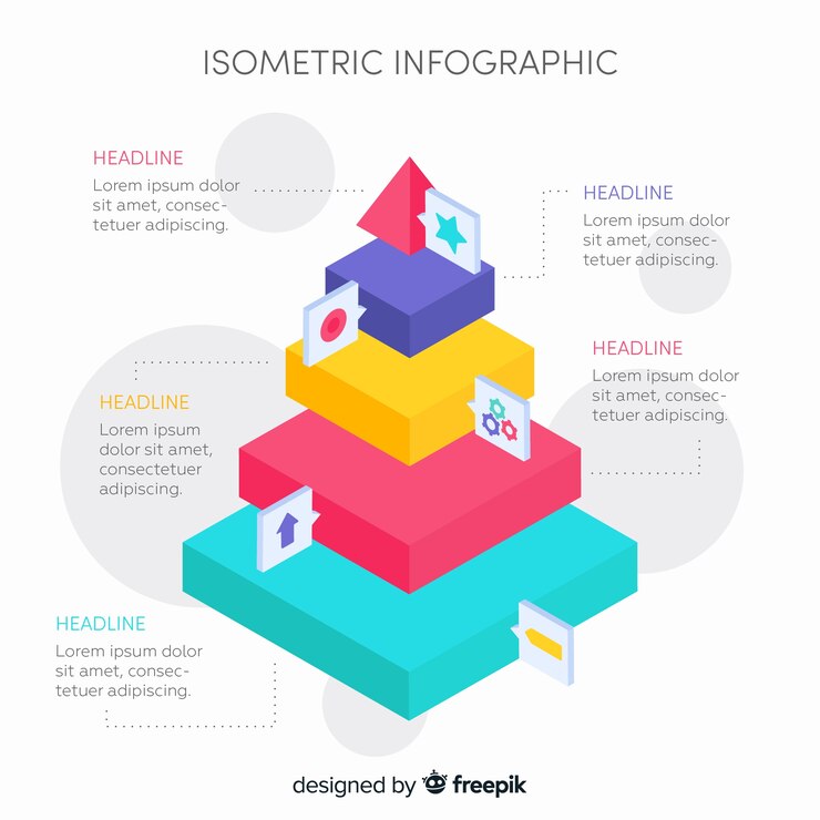 Vector Gratis isometric infographic template