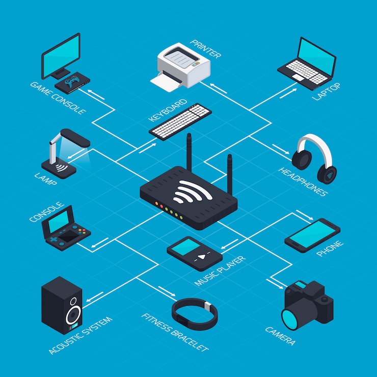 Vector Gratis isometric mobile network concept
