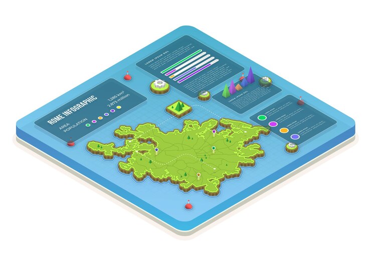 Vector Gratis isometric rome map infographic