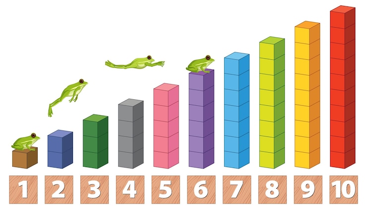 Vector Gratis katak melompati blok bernomor