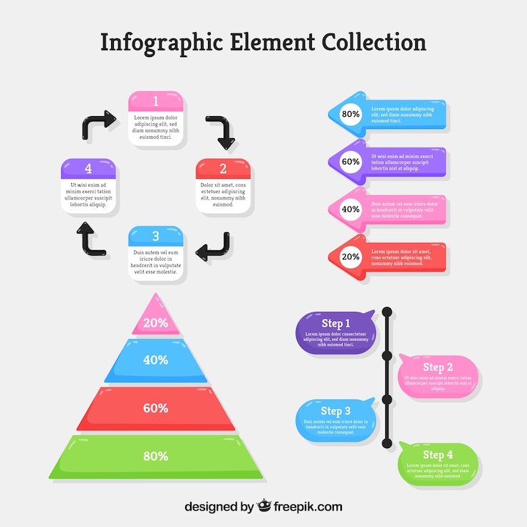 Vector Gratis koleksi elemen infografis yang digambar tangan