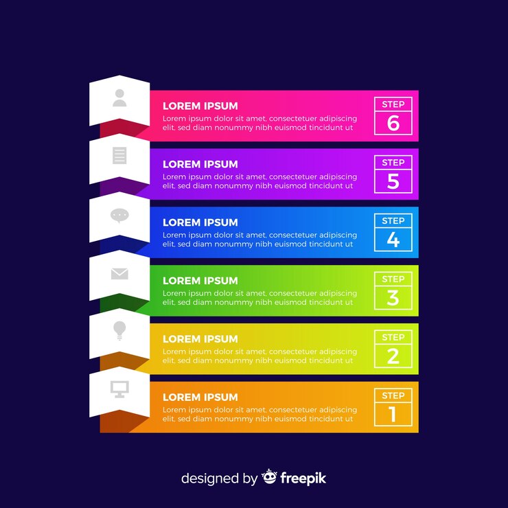 Vector Gratis koleksi langkah-langkah infografis berwarna-warni