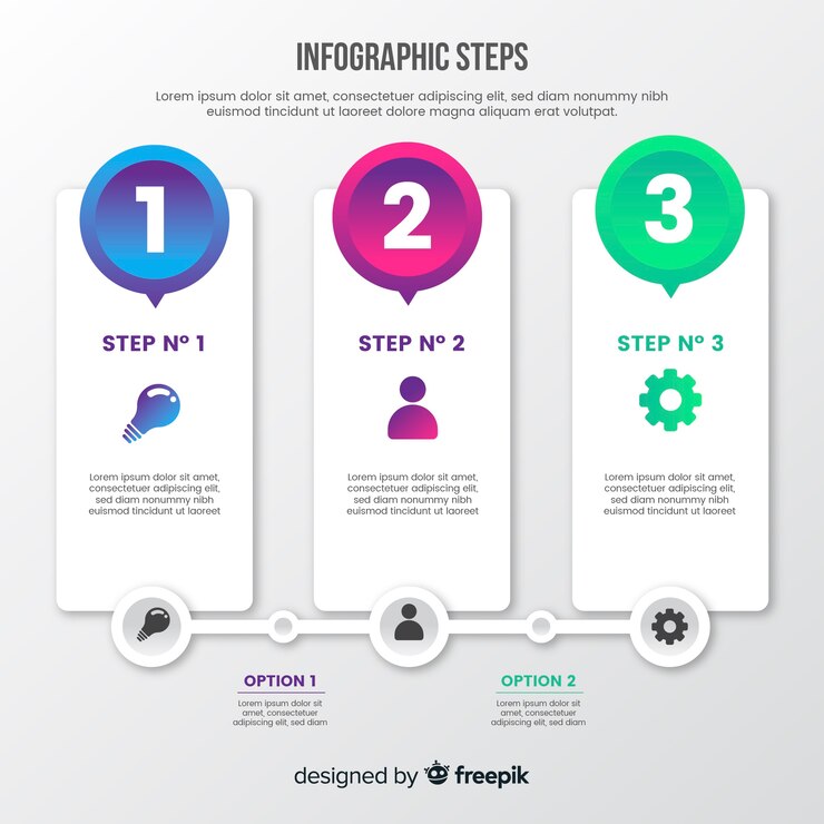 Vector Gratis konsep langkah-langkah infografis dalam gaya datar