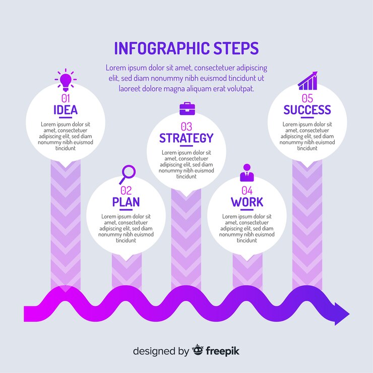 Vector Gratis langkah-langkah infografis gradien