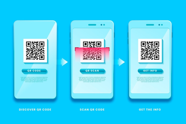 Vector Gratis langkah-langkah memindai kode qr di ponsel