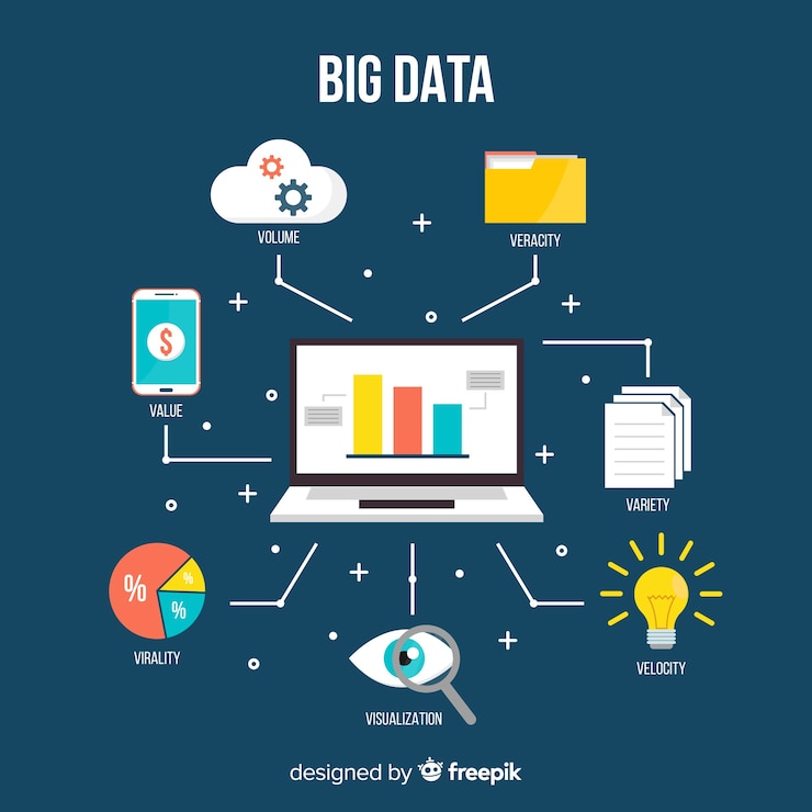 Vector Gratis latar belakang datar data besar