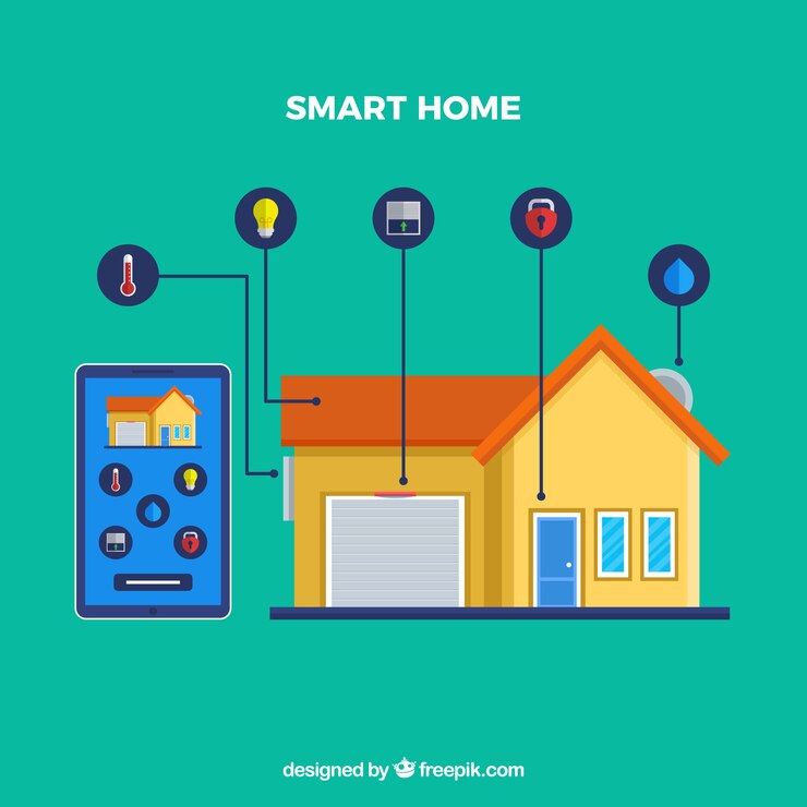 Vector Gratis latar belakang rumah pintar dengan kontrol ponsel pintar