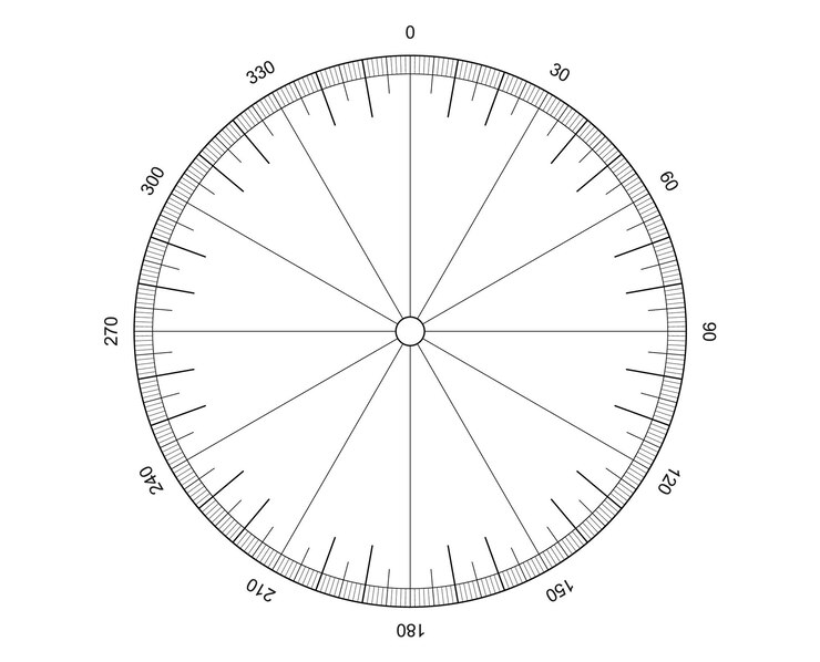 Vector Gratis measuring circle with degrees marked template