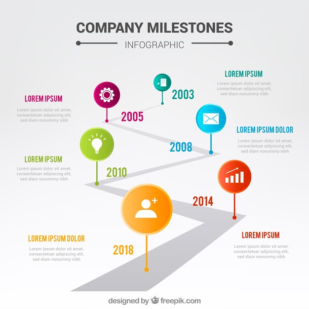 Modern company time line template