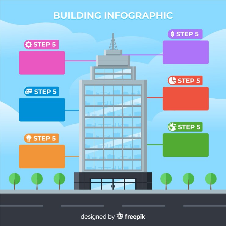 Vector Gratis modern office building infographic with flat design