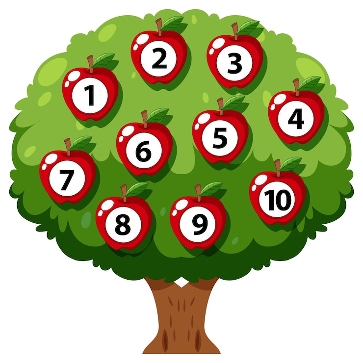 Vector Gratis numbered apples on a tree illustration