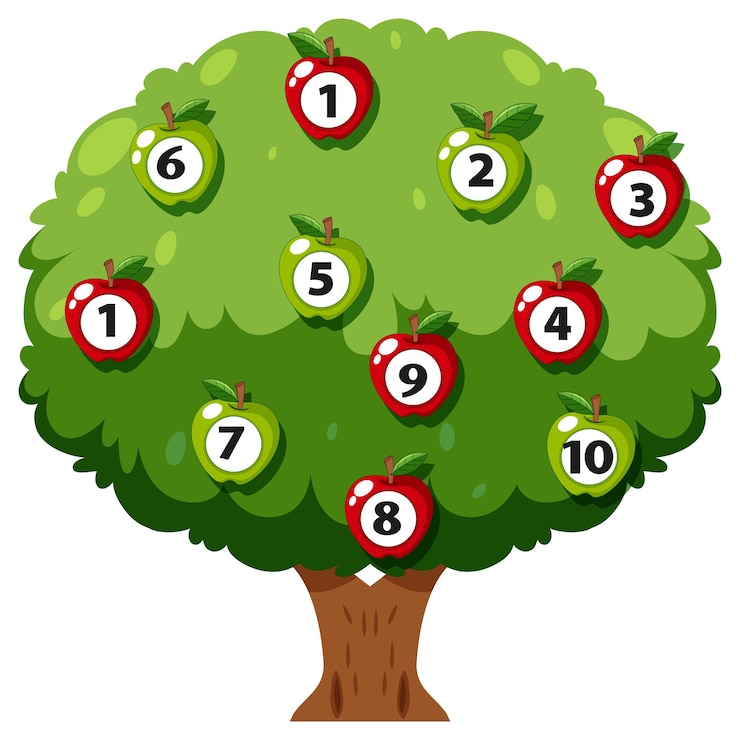 Vector Gratis numbered apples on a tree