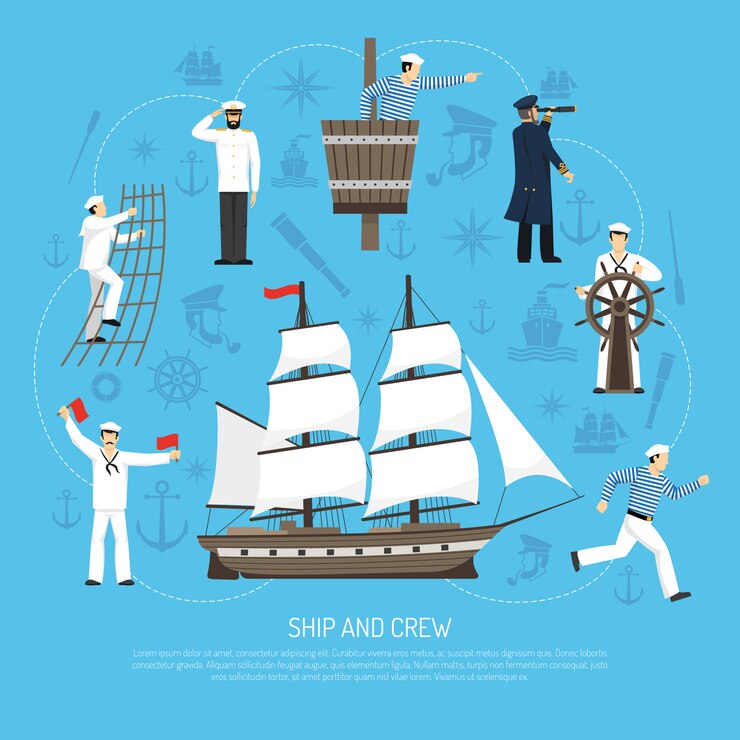 Vector Gratis old sailboat sailor composition retro