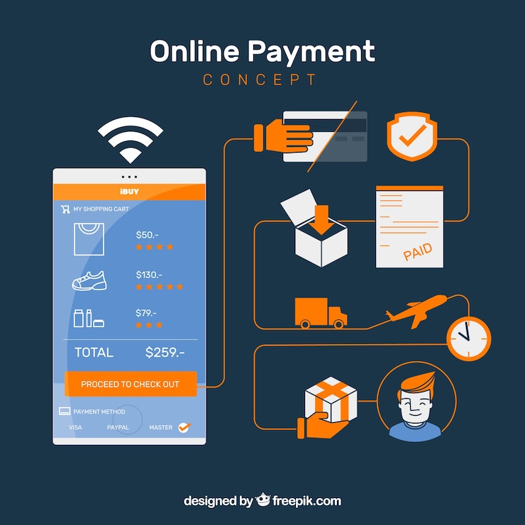 Vector Gratis online payment, dark background
