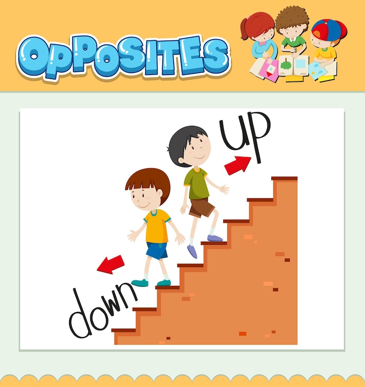 Vector Gratis opposite words for down and up