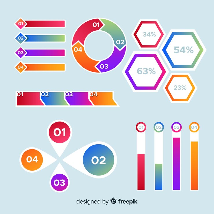 Vector Gratis paket desain datar infografis penuh warna