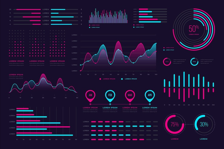 Vector Gratis paket infografis teknologi futuristik