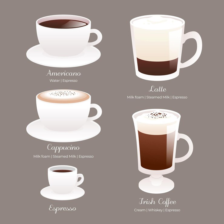 Vector Gratis paket jenis kopi
