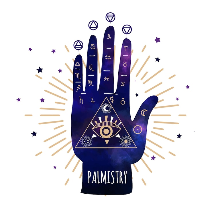 Vector Gratis palmistry illustration with zodiacs