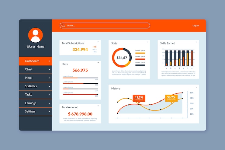 Vector Gratis panel pengguna dasbor bisnis