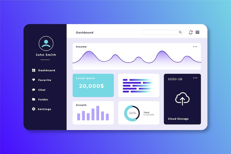 Vector Gratis panel pengguna dasbor profesional