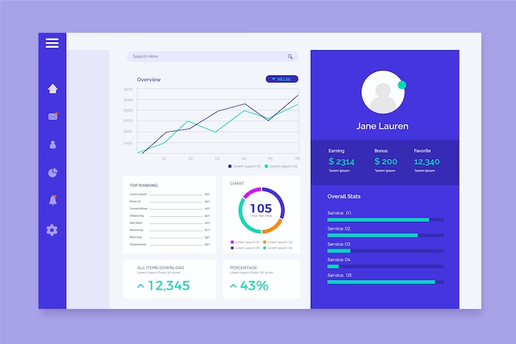 Vector Gratis panel pengguna dasbor
