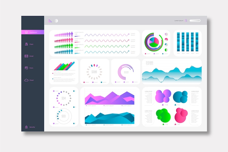 Vector Gratis panel pengguna dasbor