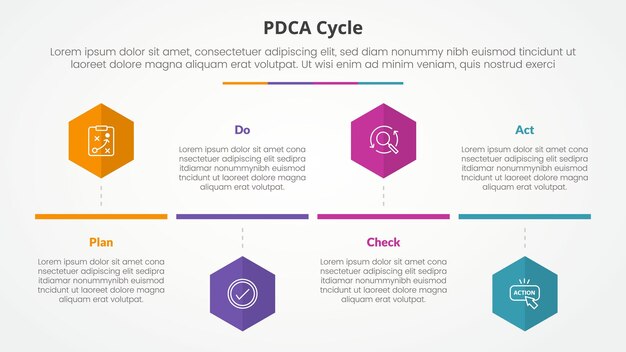 PDCA plan do check act framework infographic concept for slide presentation with hexagon or hexagonal shape timeline style with 4 point list with flat style