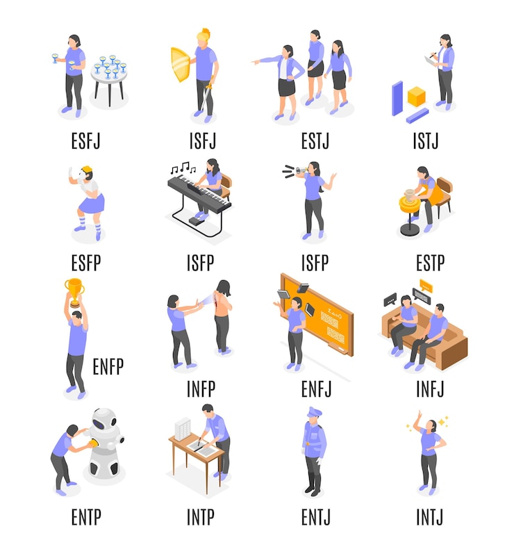 Vector Gratis people with various mbti personality types isometric icons set isolated vector illustration