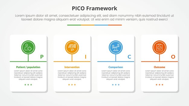 PICO framework infographic concept for slide presentation with big table container with circle line timeline model with 4 point list with flat style