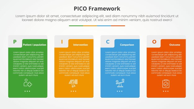 PICO framework infographic concept for slide presentation with big vertical box table shape with 4 point list with flat style