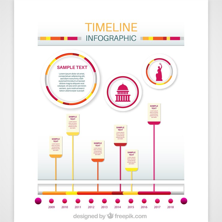 Vector Gratis pink and yellow infographic timeline design