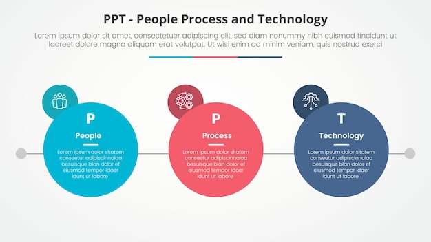 PPT framework infographic concept for slide presentation with big circle with small circle badge on side with 3 point list with flat style