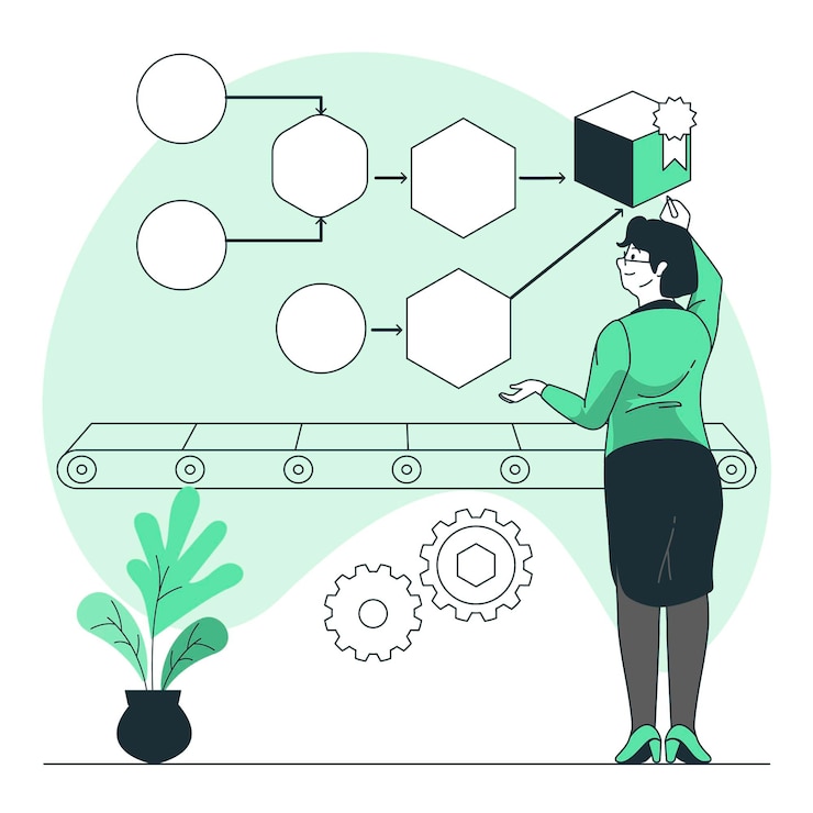 Vector Gratis process concept illustration