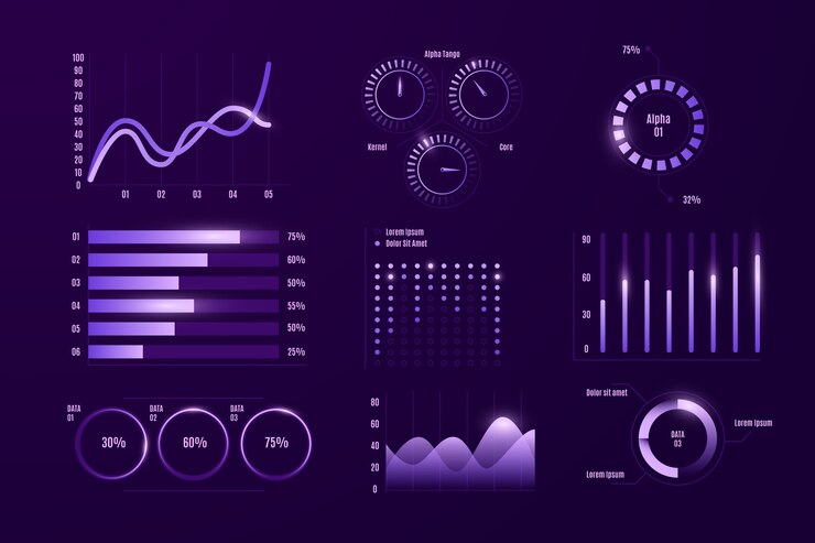 Vector Gratis professional dashboard element collection