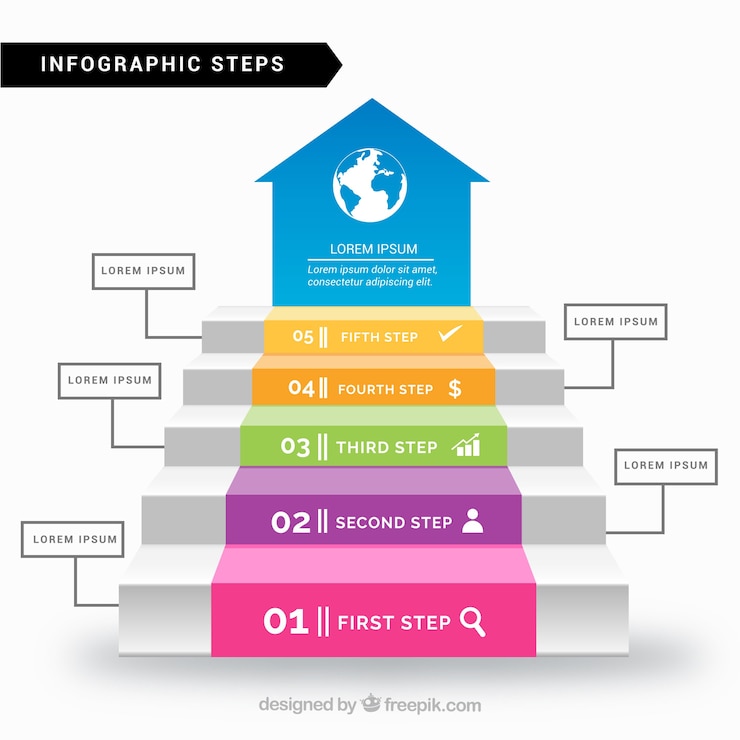 Vector Gratis professional infographic with colorful steps