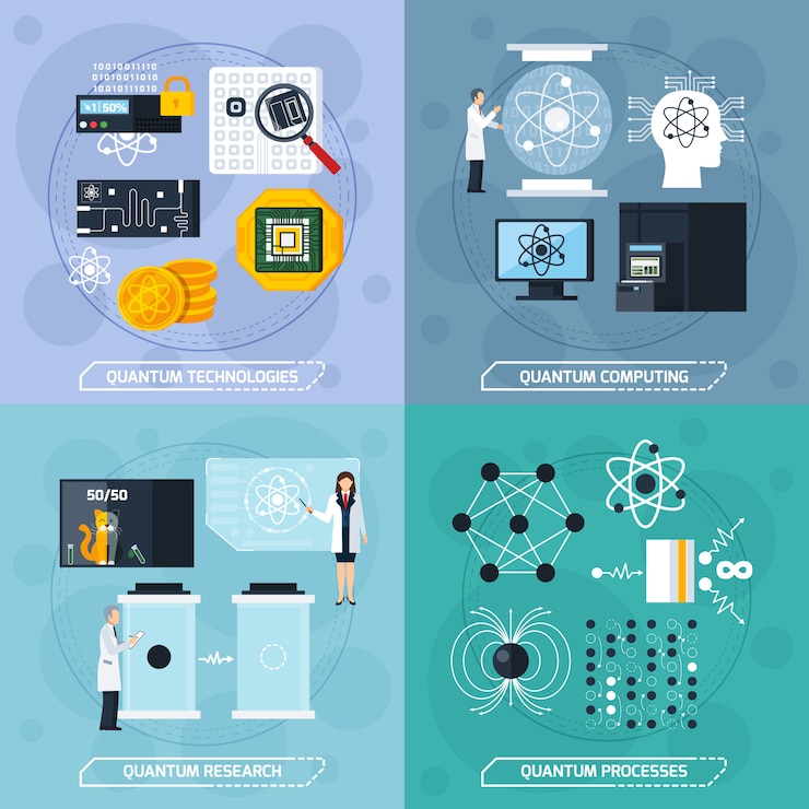 Vector Gratis quantum processes design concept