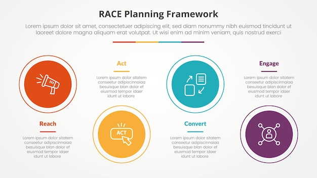 RACE framework infographic concept for slide presentation with big circle on horizontal line up and down with 4 point list with flat style