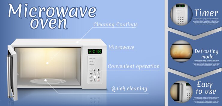 Vector Gratis realistic poster with microwave oven with light inside, open door
