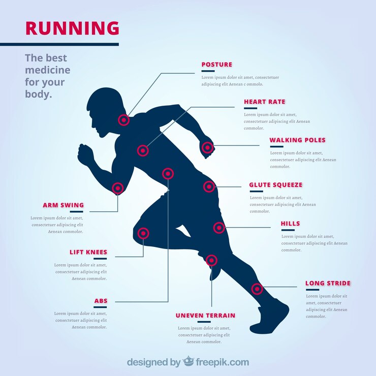 Vector Gratis running infographic with male silhouette and red dots