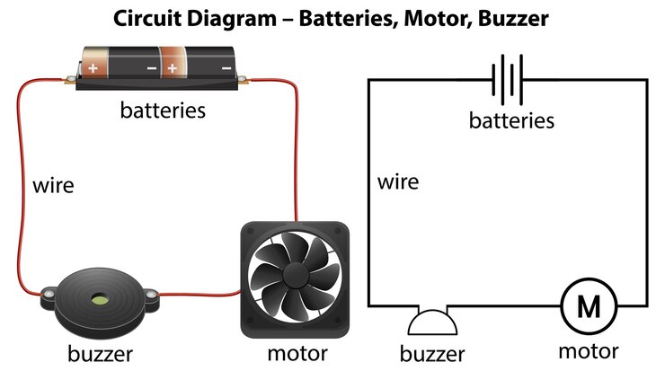 Vector Gratis science education infographic circuit diagram with batteries motor buzzer