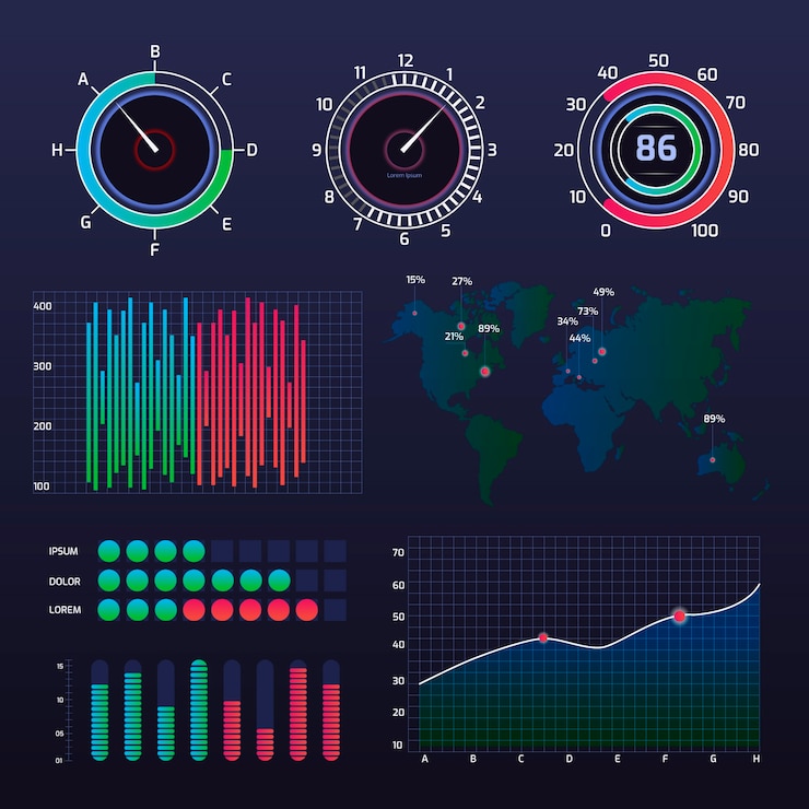 Vector Gratis set elemen dasbor infografis