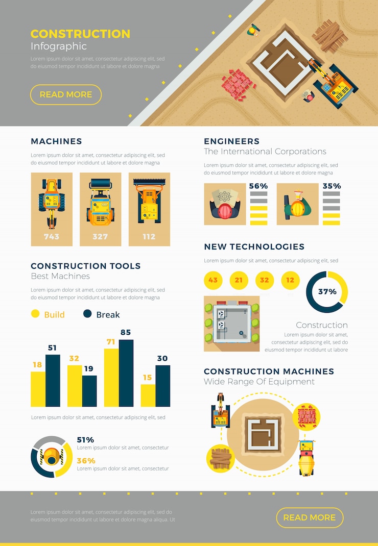 Vector Gratis set infografis konstruksi