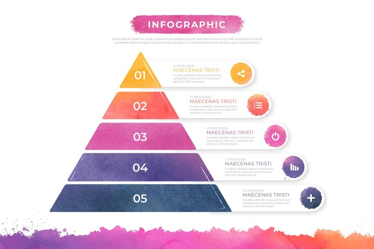 Vector Gratis setting goals infographic with steps