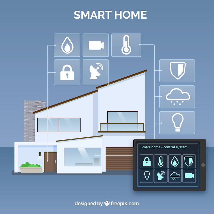 Vector Gratis smart home background with device