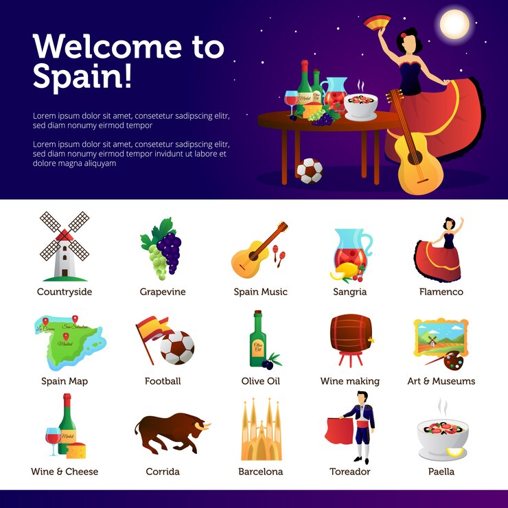 Vector Gratis spain information for tourists on main cultural national attractions food