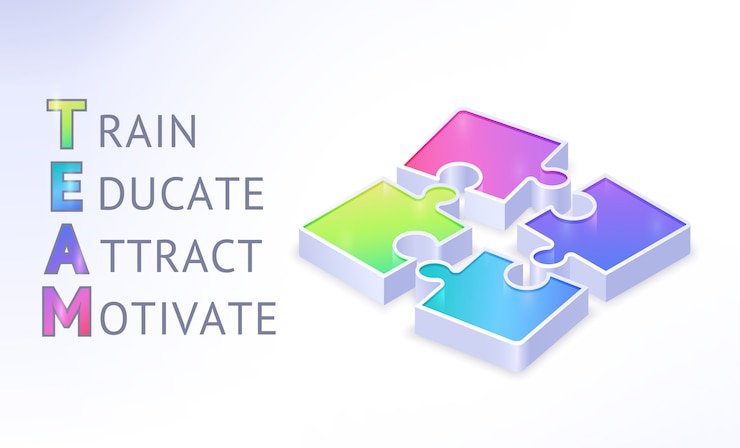 Vector Gratis spanduk isometrik tim dengan potongan puzzle dan singkatan dari kata-kata latih, didik, tarik, motivasi. kerja sama tim, kemitraan bisnis, koneksi. ilustrasi 3d realistis, poster