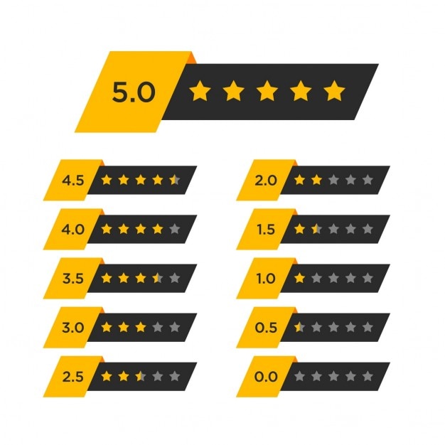 Vector Gratis star rating with numbers