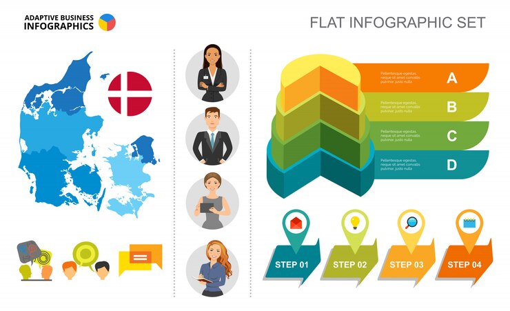 Vector Gratis teamwork process chart template